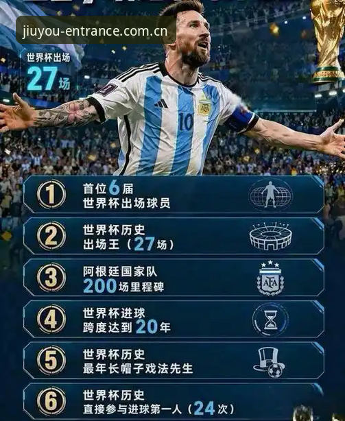 7大纪录+17球封王：梅西在九游体育平台下的一封尘封历史信